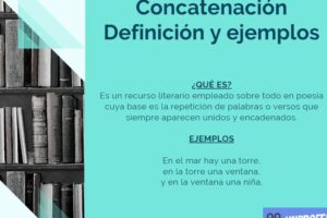 Entendiendo la concatenación: ejemplos prácticos