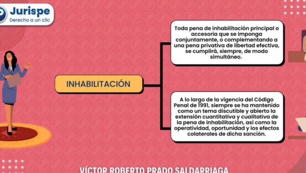 Las penas de inhabilitación en el Código Penal. Bien explicado ...