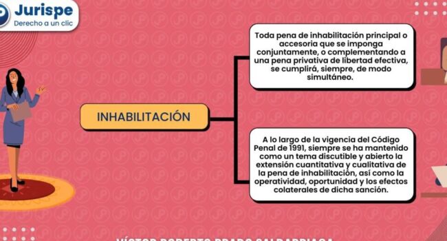 Las penas de inhabilitación en el Código Penal. Bien explicado ...