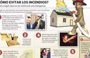 Cuáles son las causas más habituales de incendios? - Mercor Tecresa