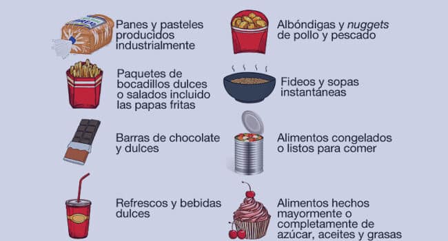 Diferencias entre un alimento sin procesar, uno procesado y otro ...