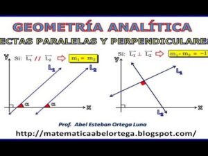 RECTAS PARALELAS Y PERPENDICULARES EN EL PLANO CARTESIANO - YouTube