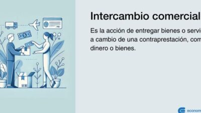 Qué es el intercambio comercial? Características y tipos