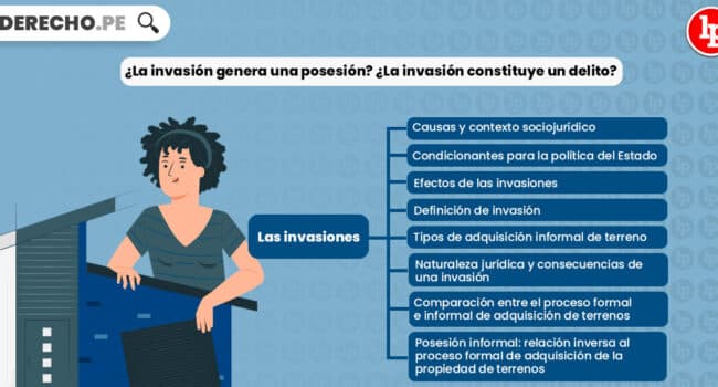 La invasión genera posesión? ¿La invasión constituye delito? | LP