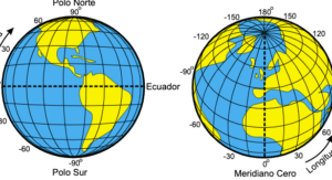 Cómo funcionan las coordenadas geográficas? - Geografía Infinita