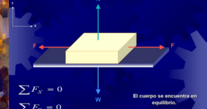 Mecanica de cuerpos rigidos - Fisica Basica