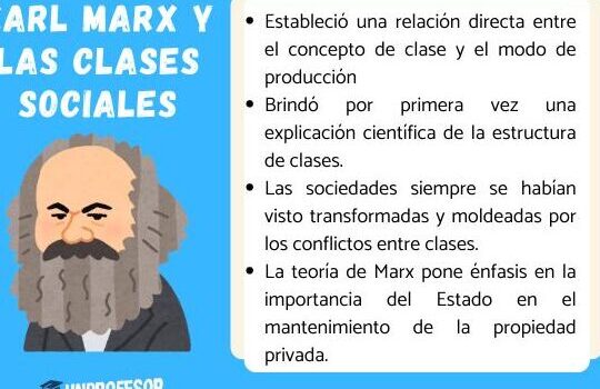 Karl MARX y las clases sociales - resumen