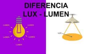 Diferencia entre lux y lumen - GrowBlog Tecnocultivo