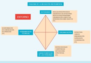 MASIFICACIÓN DE INTERNET Y GOBIERNO EN LÍNEA, PARA IMPULSAR EL ...