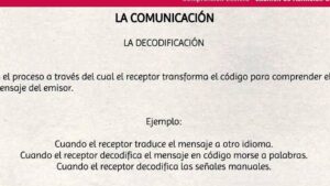 Codificación y Decodificación