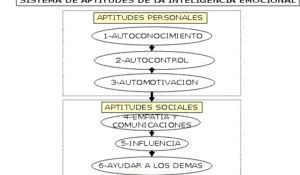 ESTUDIO BÍBLICO – Página 9 – EstudioBíblicoTiquico