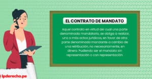 Qué es el «contrato de mandato»? (artículo 1790 del Código Civil) | LP