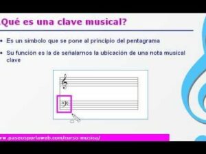 Qué son las claves musicales - ¡¡RESUMEN FÁCIL!!