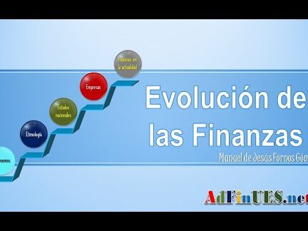 El Desarrollo Y La Evolución De Las Finanzas: Una Mirada A Través ...