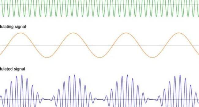 Modulación en el significado musical, modulación en la teoría musical.